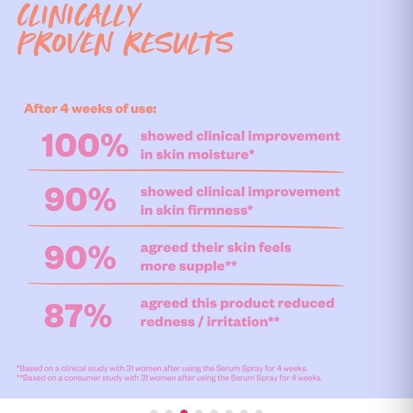 NIB•Kosas Plump & Juicy Vegan Collagen Spray On Serum - Picture 3 of 5